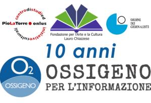La mappa di Ossigeno a Palermo il 13 dicembre